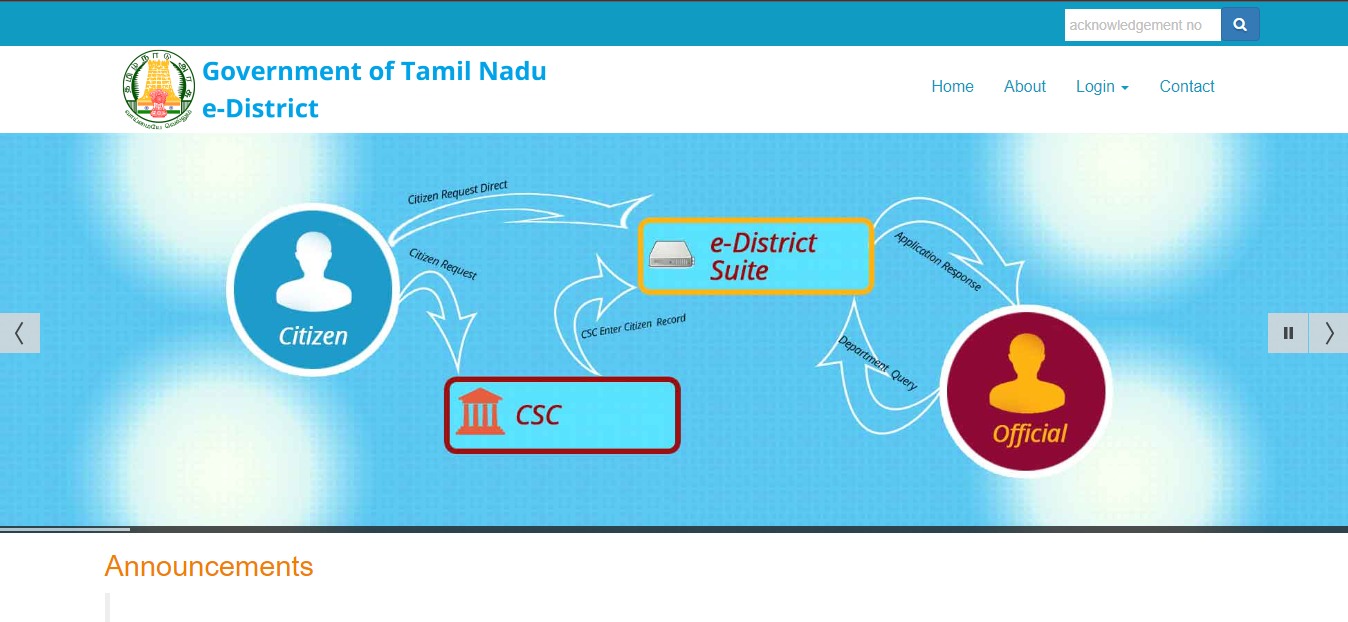 Tnedistrict Gov In Get TN E District Services Online