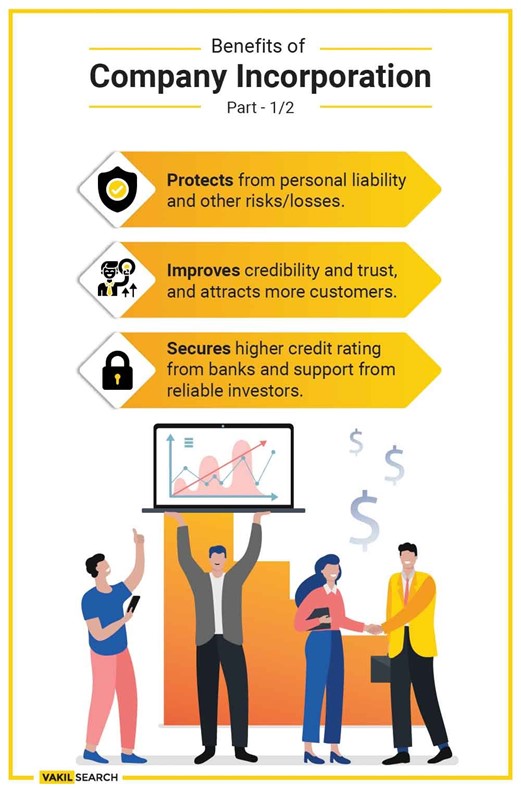 benefits of company registration 1