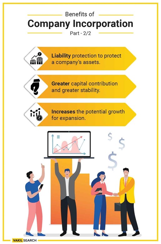 benefits of company registration 2