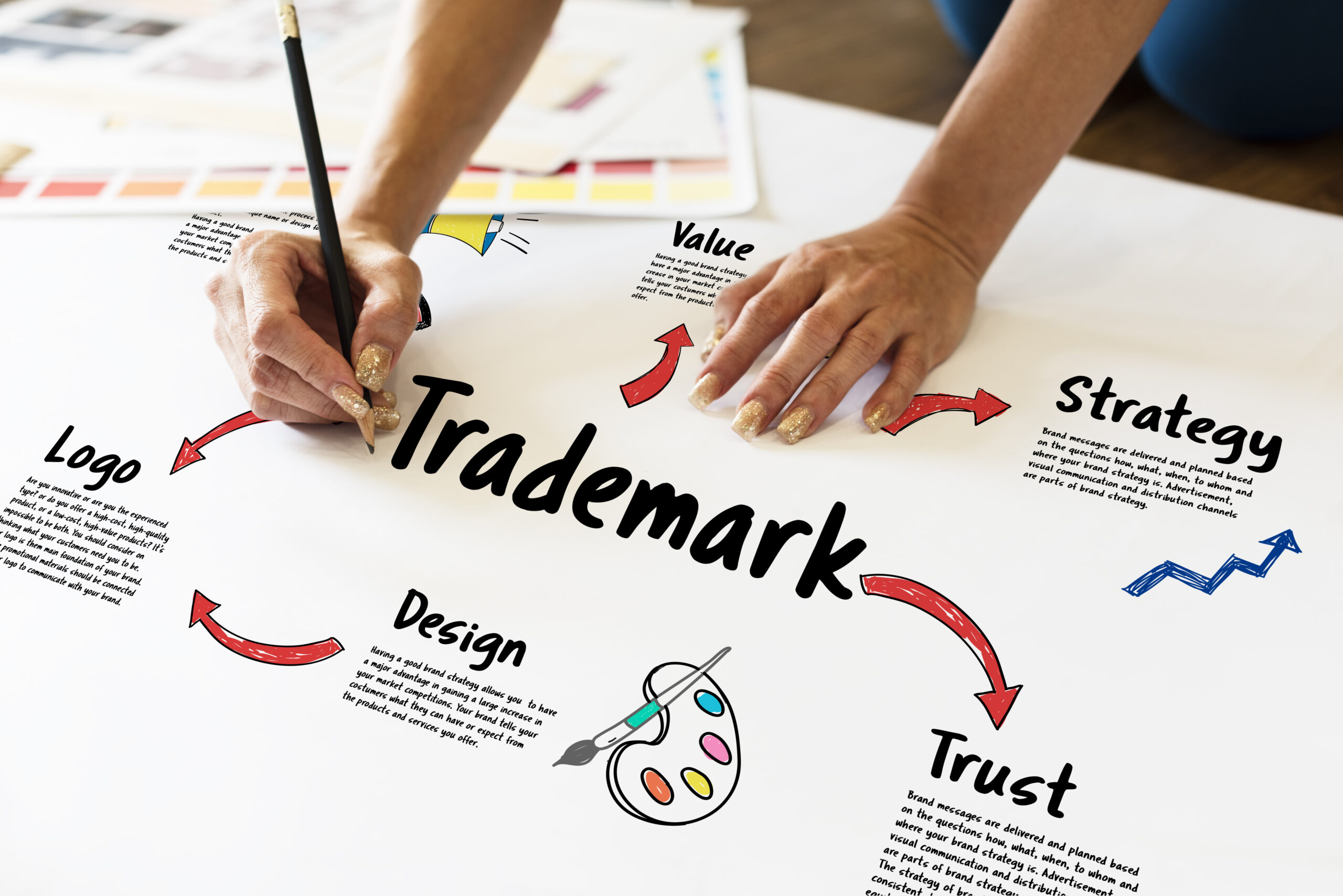 trade mark assignment practical law