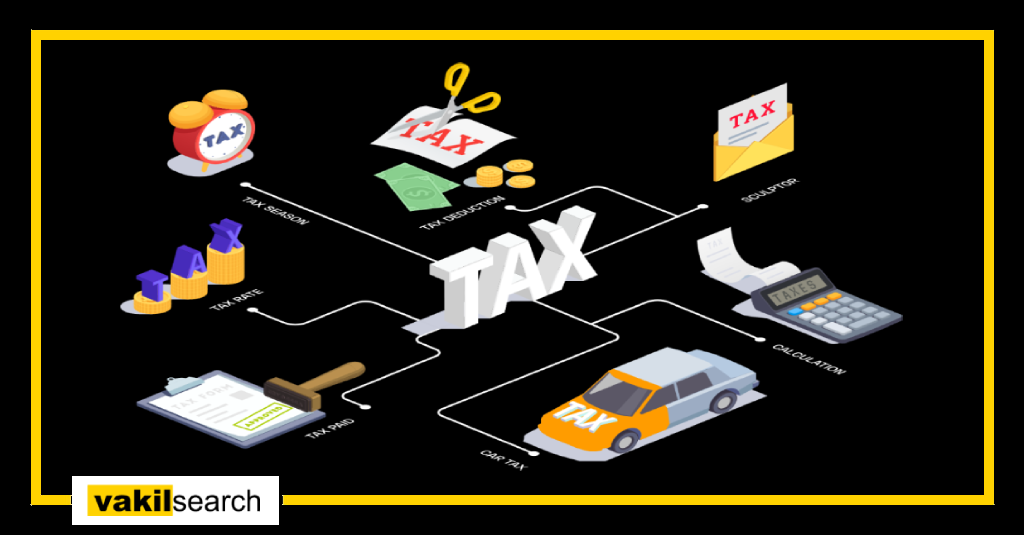 New Tax Slab FY 202324, AY 202425 Old, New Regime