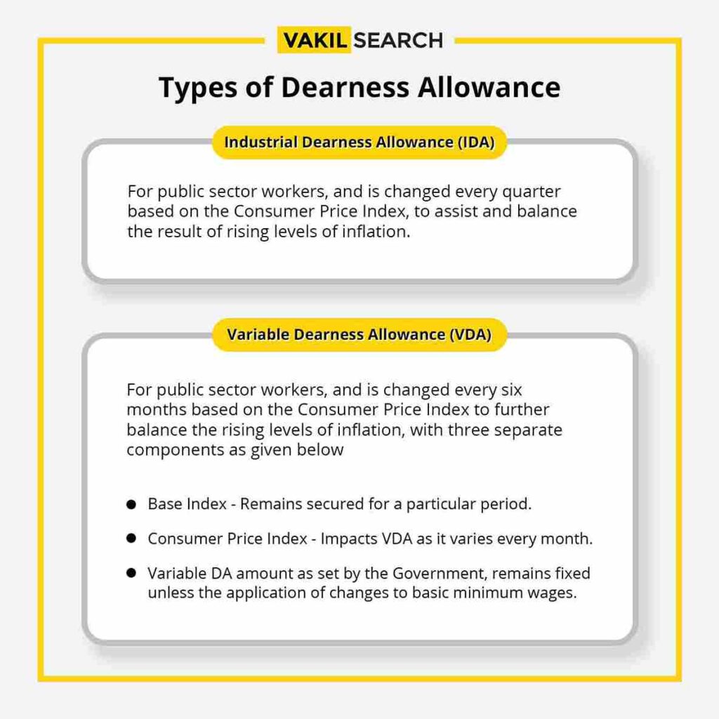 types-of-dearness-allowances