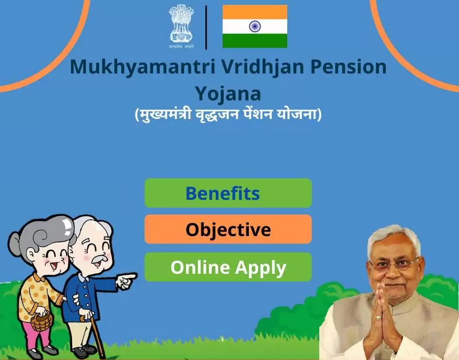 Senior Citizen Card Benefits। How to Apply for Senior Citizen Card online  in India। 2023 