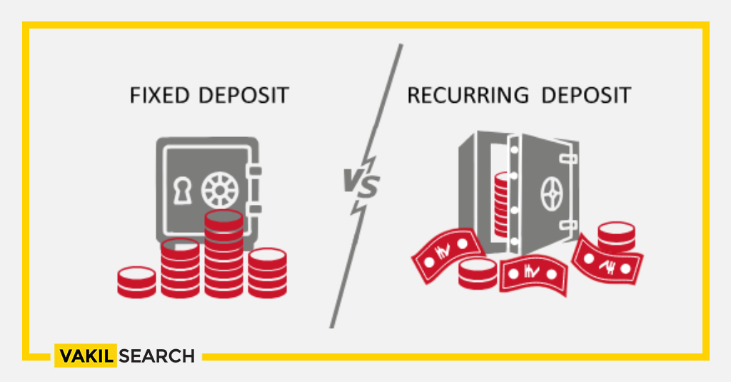 advantages of recurring deposit account