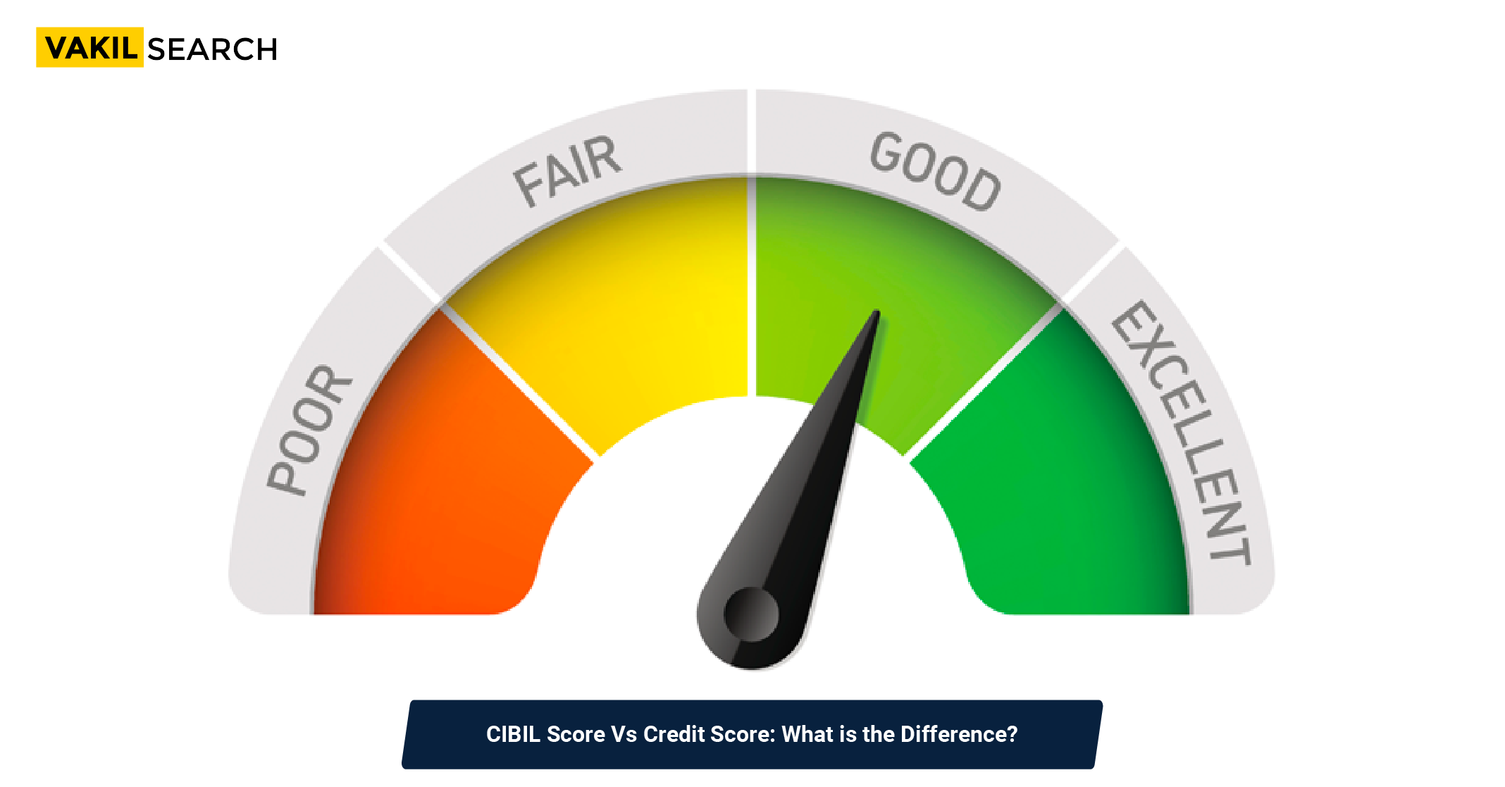 7 key advantages of having a high credit score