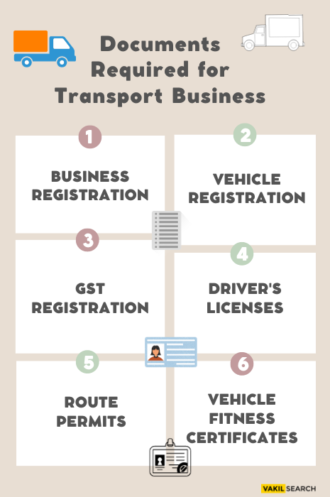 Documents Required for Transport Business