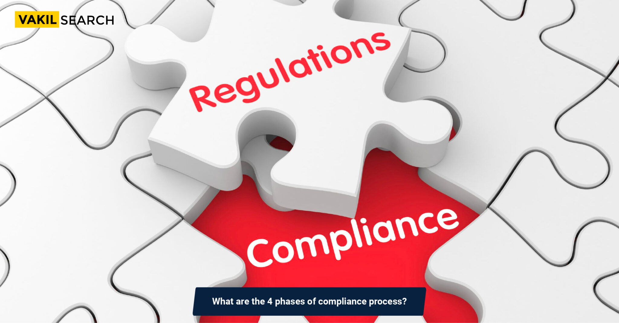 what-are-the-4-phases-of-the-compliance-process-vakilsearch