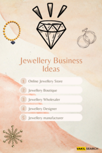 How To Start A Jewelry Business In India? - Vakilsearch | Blog