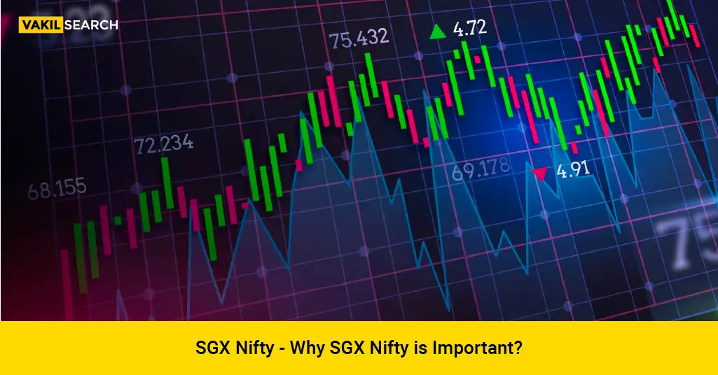 SGX Nifty Why SGX Nifty is Important