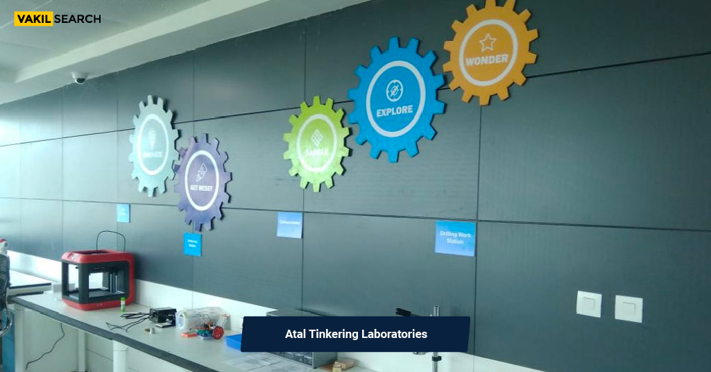 PDF) Atal Tinkering Lab: The Practical Relevance of STEM Concepts